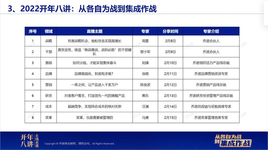 新东微电子中试基地培植提速估量2023年周全达到设计能力 | 2022开年看项目 智能家居 新东微电子中试基地培植提速估量2023年周全达到设计能力 | 2022开年看项目 新东微电子中试基地培植提速估量2023年周全达到设计能力 | 2022开年看项目 智能家居