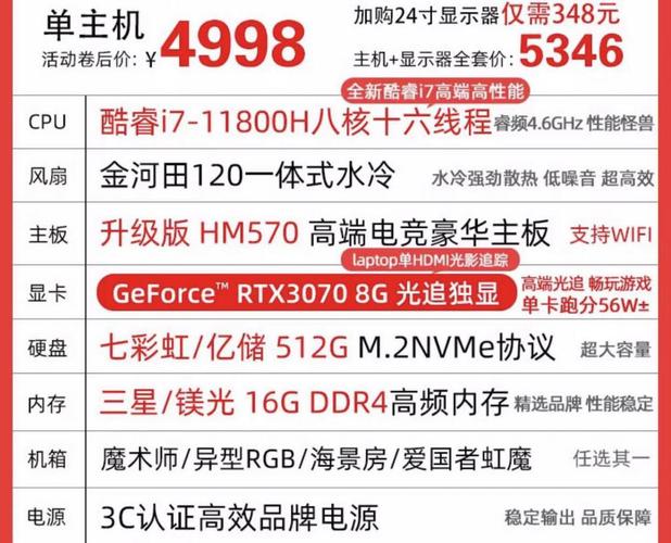 DIY 从入门到放弃:电商整机套路大年夜揭秘 互联通信 DIY 从入门到放弃:电商整机套路大年夜揭秘 DIY 从入门到放弃:电商整机套路大年夜揭秘 互联通信