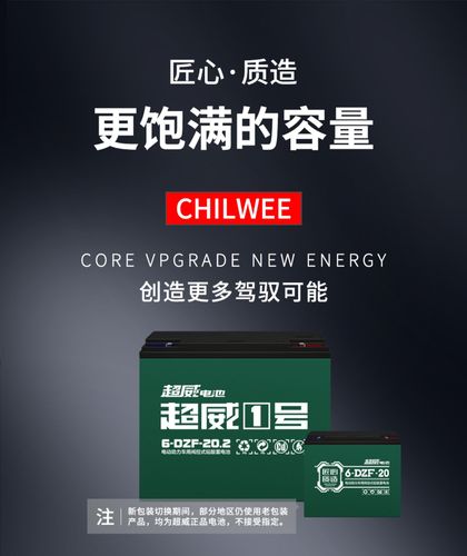 超威宣告新款钠电池产品! 互联通信 超威宣告新款钠电池产品! 超威宣告新款钠电池产品! 互联通信