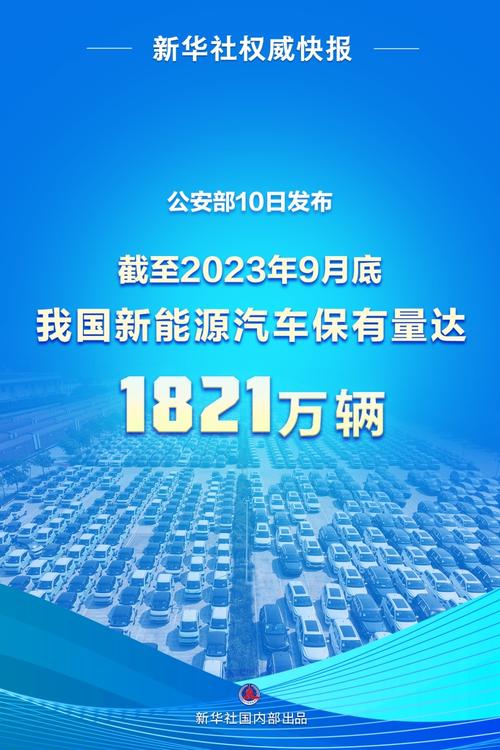 投资55亿!内江引进首个整车项目年产新能源汽车20万辆 智能科技 投资55亿!内江引进首个整车项目年产新能源汽车20万辆 投资55亿!内江引进首个整车项目年产新能源汽车20万辆 智能科技