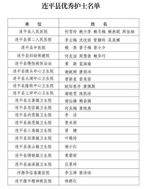 橡皮艇15艘、电鱼机113台……从化渔政大年夜队销毁一批造孽捕捞对象 智能科技 橡皮艇15艘、电鱼机113台……从化渔政大年夜队销毁一批造孽捕捞对象 橡皮艇15艘、电鱼机113台……从化渔政大年夜队销毁一批造孽捕捞对象 智能科技