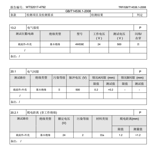 美硕科技取得功率继电器塑料组件专利提高继电器爬电距离与绝缘性 智能家居 美硕科技取得功率继电器塑料组件专利提高继电器爬电距离与绝缘性 美硕科技取得功率继电器塑料组件专利提高继电器爬电距离与绝缘性 智能家居