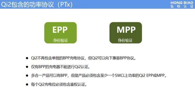 Qi认证合规常识与Qi认证规则和要求 智能科技 Qi认证合规常识与Qi认证规则和要求 Qi认证合规常识与Qi认证规则和要求 智能科技