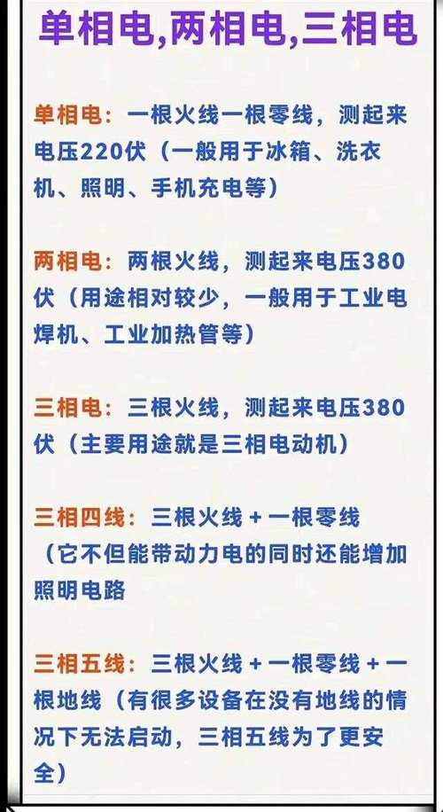 一文值千金!电工超实用维修案例经验分享 人工智能 一文值千金!电工超实用维修案例经验分享 一文值千金!电工超实用维修案例经验分享 人工智能