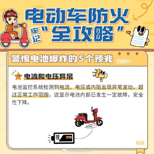 改装、拼装电动自行车?危险!阿消教你一眼识破 人工智能 改装、拼装电动自行车?危险!阿消教你一眼识破 改装、拼装电动自行车?危险!阿消教你一眼识破 人工智能