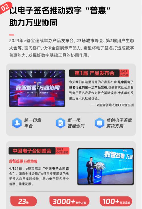 一文看懂电子合同软件:9款市场领先产品比拟 互联通信 一文看懂电子合同软件:9款市场领先产品比拟 一文看懂电子合同软件:9款市场领先产品比拟 互联通信