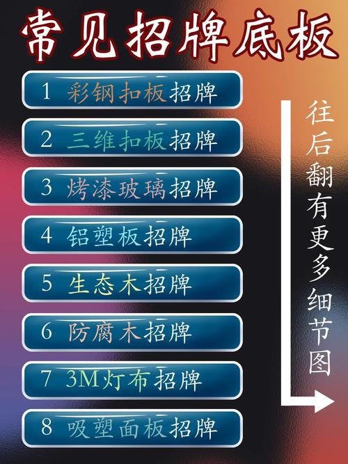 广告招牌常用底板有哪些?这8种底板就占90% 互联通信 广告招牌常用底板有哪些?这8种底板就占90% 广告招牌常用底板有哪些?这8种底板就占90% 互联通信