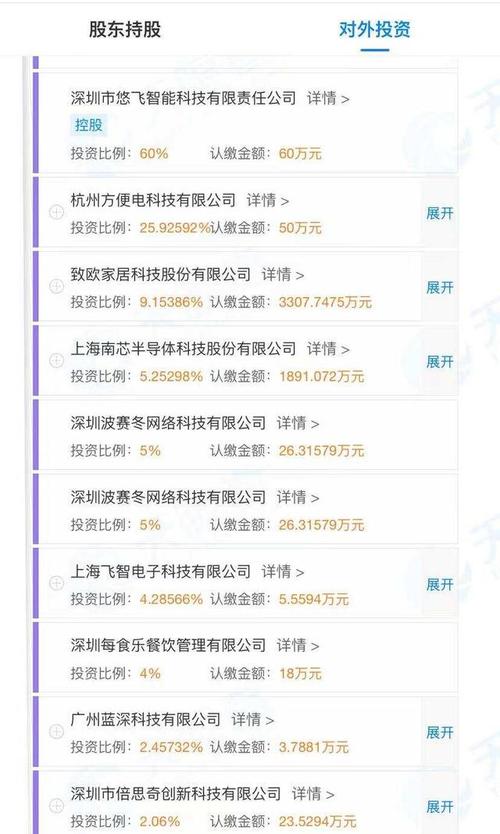 营收48亿华强北3C配件大年夜佬熬到上市 | 焦点分析 互联通信 营收48亿华强北3C配件大年夜佬熬到上市 | 焦点分析 营收48亿华强北3C配件大年夜佬熬到上市 | 焦点分析 互联通信