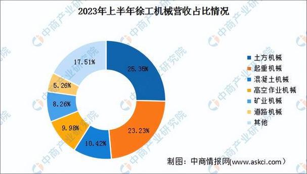 2024年全球及中国高机能珠磨机市场前景猜测 人工智能 2024年全球及中国高机能珠磨机市场前景猜测 2024年全球及中国高机能珠磨机市场前景猜测 人工智能
