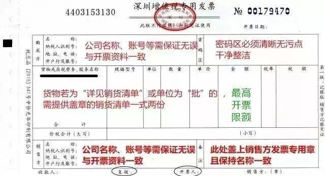 新手司帐看过来十万元版发票可以开出11万的发票吗? 互联通信 新手司帐看过来十万元版发票可以开出11万的发票吗? 新手司帐看过来十万元版发票可以开出11万的发票吗? 互联通信