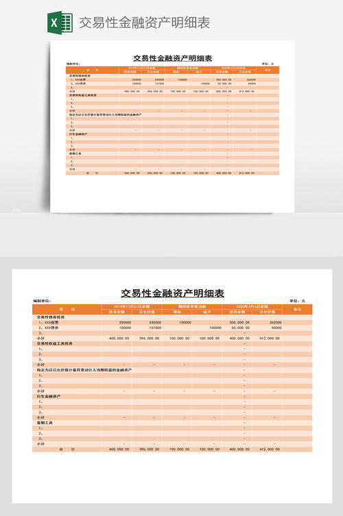 司帐-第一类金融资产后续计量-折价 互联通信 司帐-第一类金融资产后续计量-折价 司帐-第一类金融资产后续计量-折价 互联通信