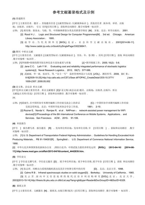 学术论文中参考文献的著录项目及编排格式 智能家居 学术论文中参考文献的著录项目及编排格式 学术论文中参考文献的著录项目及编排格式 智能家居