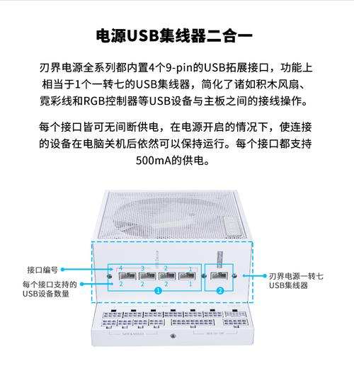 联力EDGE刃界系列电源开售:L型接线面板带USB集线器诟谇双色899元起 智能家居 联力EDGE刃界系列电源开售:L型接线面板带USB集线器诟谇双色899元起 联力EDGE刃界系列电源开售:L型接线面板带USB集线器诟谇双色899元起 智能家居