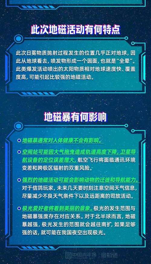 地磁暴来袭若何应对? 人工智能 地磁暴来袭若何应对? 地磁暴来袭若何应对? 人工智能