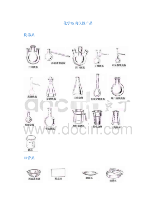 什么是玻璃仪器 化学实验玻璃器具有哪些三爱思科学仪器 人工智能 什么是玻璃仪器 化学实验玻璃器具有哪些三爱思科学仪器 什么是玻璃仪器 化学实验玻璃器具有哪些三爱思科学仪器 人工智能