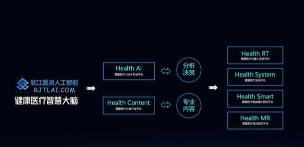 AI赋能的智能检测装备走到哪一步了? 智能家居 AI赋能的智能检测装备走到哪一步了? AI赋能的智能检测装备走到哪一步了? 智能家居