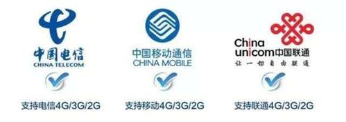 中国移动和电信同时宣告量子通信产品 联通不是没有而是早就推出过 互联通信 中国移动和电信同时宣告量子通信产品 联通不是没有而是早就推出过 中国移动和电信同时宣告量子通信产品 联通不是没有而是早就推出过 互联通信