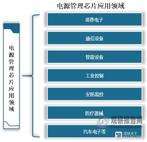 技能领先品格稳定!圣昌电子引领LED恒压智能电源行业变革 智能家居 技能领先品格稳定!圣昌电子引领LED恒压智能电源行业变革 技能领先品格稳定!圣昌电子引领LED恒压智能电源行业变革 智能家居