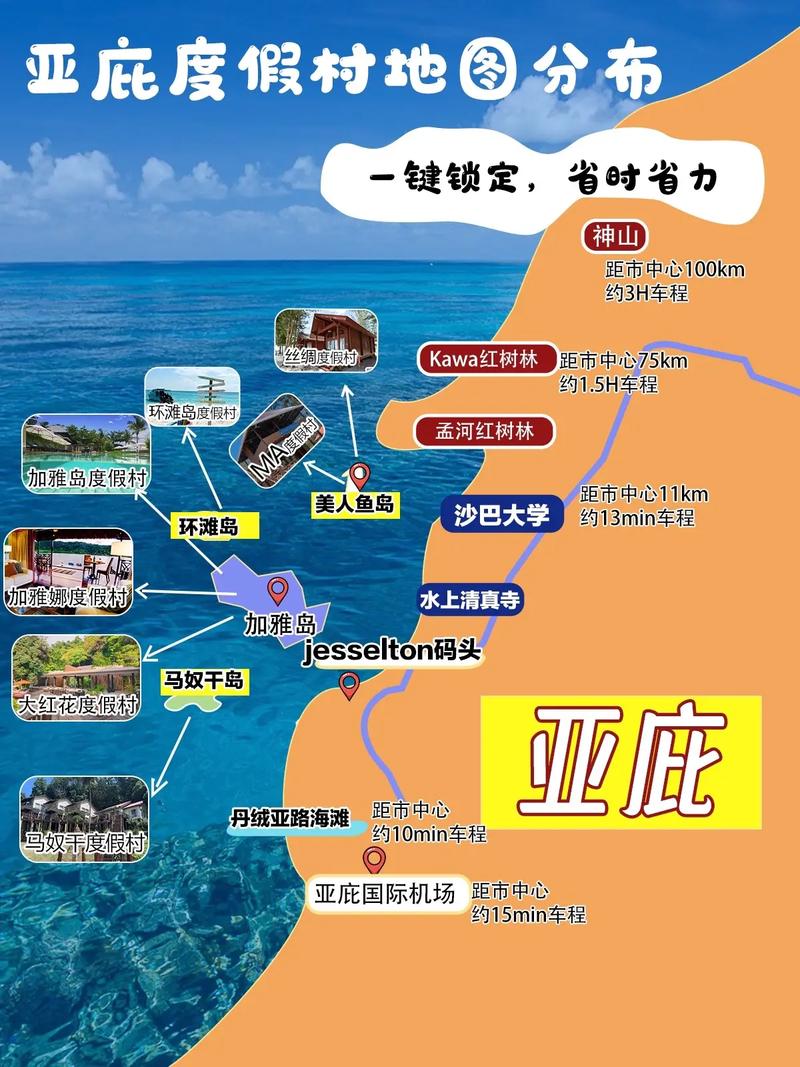 亚庇看这一篇攻略就足够啦 智能家居 亚庇看这一篇攻略就足够啦 亚庇看这一篇攻略就足够啦 智能家居