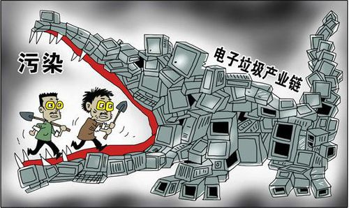 环保相关你我他(一):电子垃圾污染(空气、水、土壤)困扰全球 互联通信 环保相关你我他(一):电子垃圾污染(空气、水、土壤)困扰全球 环保相关你我他(一):电子垃圾污染(空气、水、土壤)困扰全球 互联通信
