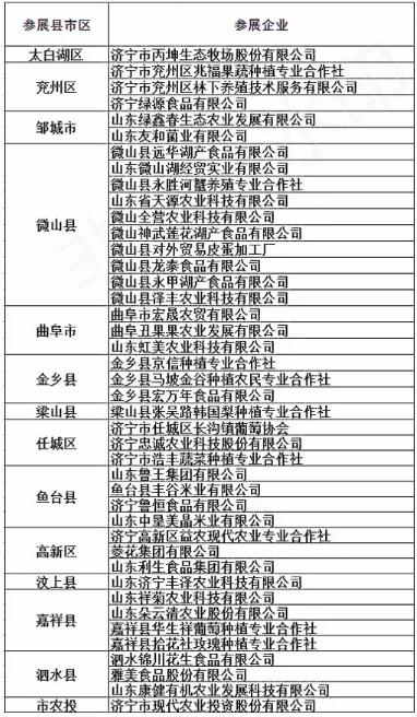 娘家人暖苦处 | 在山东邹城 优质产品有了“工”字号展销平台 智能科技 娘家人暖苦处 | 在山东邹城 优质产品有了“工”字号展销平台 娘家人暖苦处 | 在山东邹城 优质产品有了“工”字号展销平台 智能科技