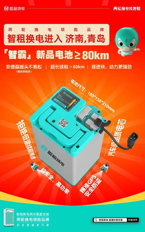 跑同城用的是什么电池?智租换电告诉你谜底 互联通信 跑同城用的是什么电池?智租换电告诉你谜底 跑同城用的是什么电池?智租换电告诉你谜底 互联通信
