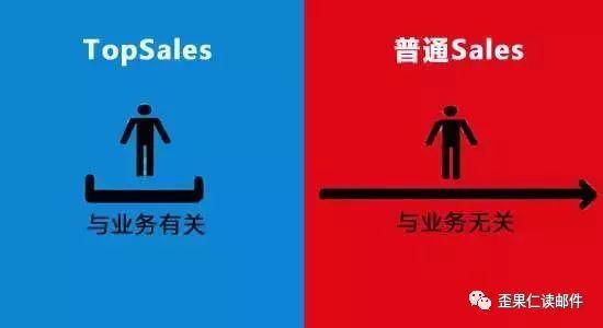 为什么就你的订单少?你和Top Sales的差距在哪? 互联通信 为什么就你的订单少?你和Top Sales的差距在哪? 为什么就你的订单少?你和Top Sales的差距在哪? 互联通信