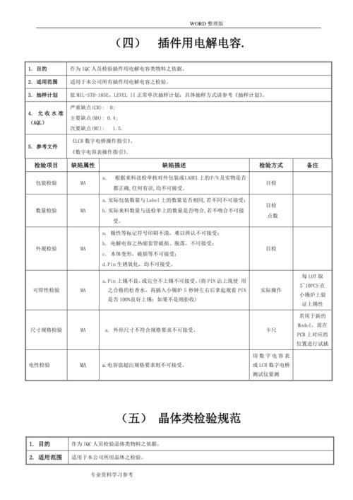 电子元器件二次筛选试验项目及标准 互联通信 电子元器件二次筛选试验项目及标准 电子元器件二次筛选试验项目及标准 互联通信
