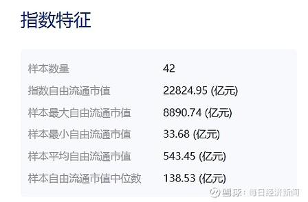 共享基经丨读懂主题ETF(三十九): 必选消费、可选消费、智能消费、主要消费这些主题ETF有何差异? 互联通信 共享基经丨读懂主题ETF(三十九): 必选消费、可选消费、智能消费、主要消费这些主题ETF有何差异? 共享基经丨读懂主题ETF(三十九): 必选消费、可选消费、智能消费、主要消费这些主题ETF有何差异? 互联通信