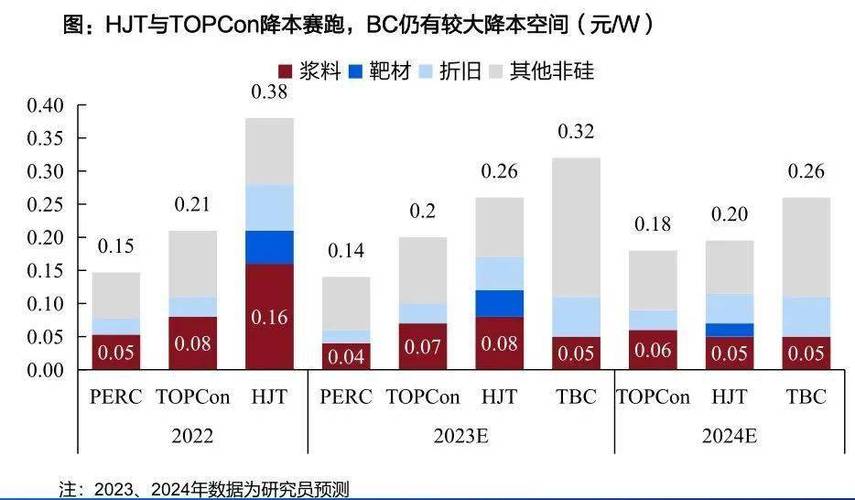 欧科亿：新产品估量二季度将加速释放产能产品价格上涨幅度高于预期 欧科亿：新产品估量二季度将加速释放产能产品价格上涨幅度高于预期 互联通信