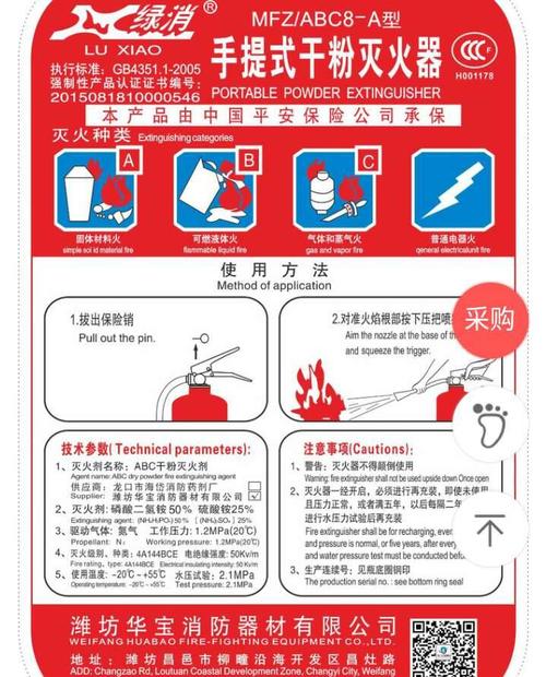 干货!家用消防用品需知 智能家居 干货!家用消防用品需知 干货!家用消防用品需知 智能家居