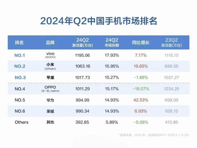 2023年成本市场:电子行业上涨趋势华为与小米全场景智能引领市场 智能科技 2023年成本市场:电子行业上涨趋势华为与小米全场景智能引领市场 2023年成本市场:电子行业上涨趋势华为与小米全场景智能引领市场 智能科技