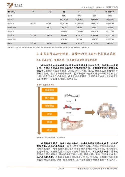 兴瑞科技取得射频连接器专利提升了产品品格 人工智能 兴瑞科技取得射频连接器专利提升了产品品格 兴瑞科技取得射频连接器专利提升了产品品格 人工智能