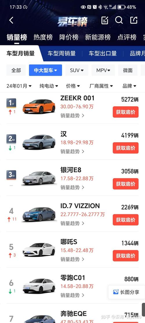 小米霸屏热搜!智能化是小米汽车的灵魂也是其实Agent核心优势 智能家居 小米霸屏热搜!智能化是小米汽车的灵魂也是其实Agent核心优势 小米霸屏热搜!智能化是小米汽车的灵魂也是其实Agent核心优势 智能家居