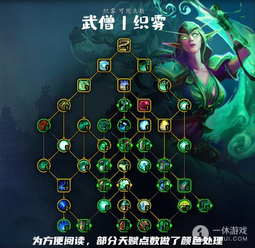 蓝帖:织雾武僧即将修正 清醒之雾效果增强 互联通信 蓝帖:织雾武僧即将修正 清醒之雾效果增强 蓝帖:织雾武僧即将修正 清醒之雾效果增强 互联通信