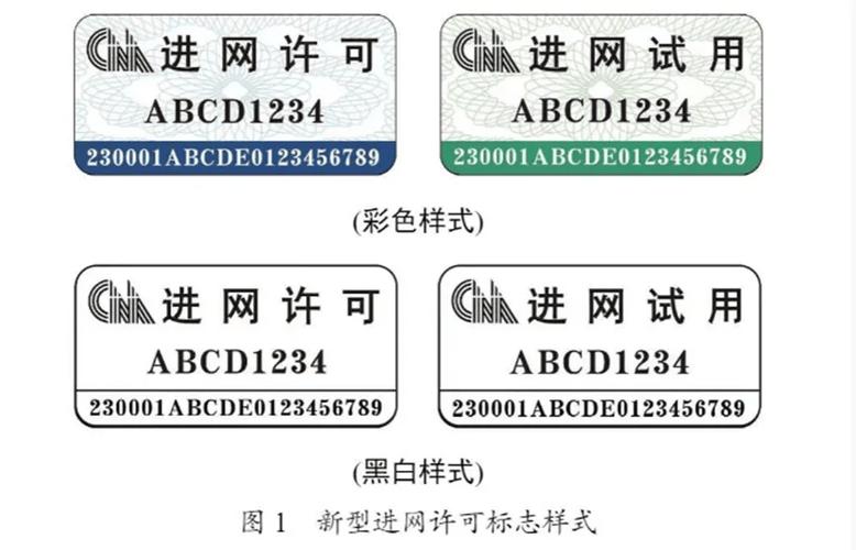 新手机到手一定先把它收好!这张进网许可来头可不小 智能家居 新手机到手一定先把它收好!这张进网许可来头可不小 新手机到手一定先把它收好!这张进网许可来头可不小 智能家居
