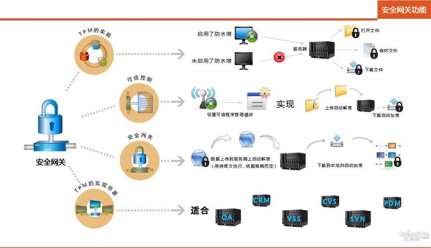 购买进口产品本身是一个基于小我需乞降偏好的选择 互联通信 购买进口产品本身是一个基于小我需乞降偏好的选择 购买进口产品本身是一个基于小我需乞降偏好的选择 互联通信