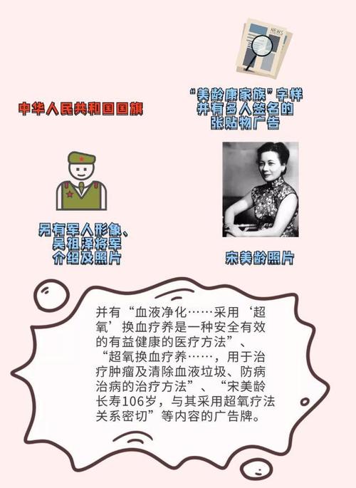 健康场能仪可净化血液、疏浚血管?海南一公司因虚假宣传被罚2万元 智能家居 健康场能仪可净化血液、疏浚血管?海南一公司因虚假宣传被罚2万元 健康场能仪可净化血液、疏浚血管?海南一公司因虚假宣传被罚2万元 智能家居