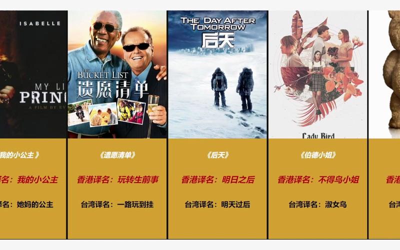 VG盘点:那些你猜不到的两岸三地神秘译名 智能科技 VG盘点:那些你猜不到的两岸三地神秘译名 VG盘点:那些你猜不到的两岸三地神秘译名 智能科技