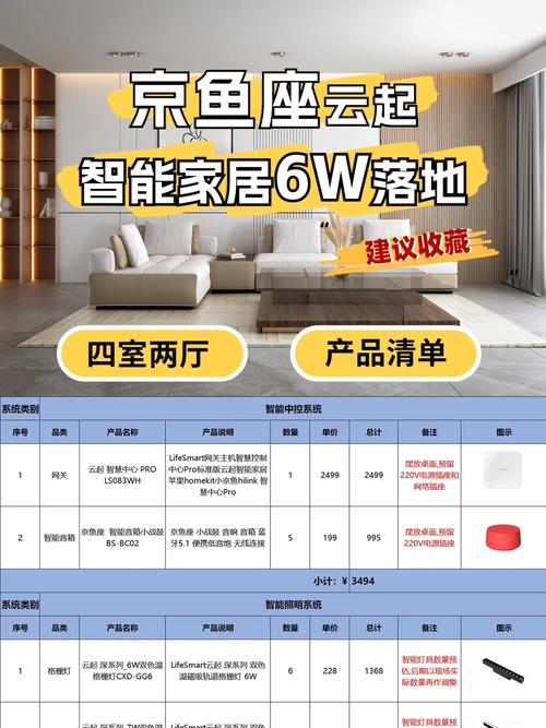 智能家居落地为王!星闪若何实现“引领智家新体验”? 互联通信 智能家居落地为王!星闪若何实现“引领智家新体验”? 智能家居落地为王!星闪若何实现“引领智家新体验”? 互联通信