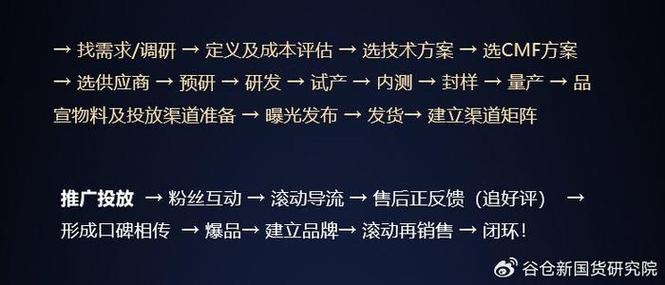 小米生态链企业曝光:小米爆品窍门 人工智能 小米生态链企业曝光:小米爆品窍门 小米生态链企业曝光:小米爆品窍门 人工智能
