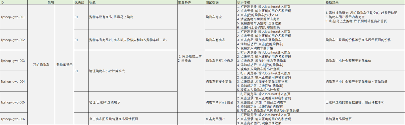 通用五菱汽车申请一种车机自动化测试脚本打经办法专利安然便捷地对车机自动化测试脚本进行打包 互联通信 通用五菱汽车申请一种车机自动化测试脚本打经办法专利安然便捷地对车机自动化测试脚本进行打包 通用五菱汽车申请一种车机自动化测试脚本打经办法专利安然便捷地对车机自动化测试脚本进行打包 互联通信