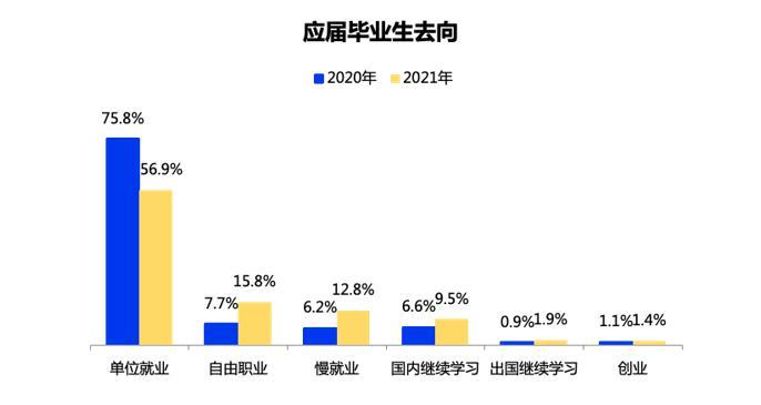 机械电子工程专业的就业前景广阔而多元化 人工智能 机械电子工程专业的就业前景广阔而多元化 机械电子工程专业的就业前景广阔而多元化 人工智能