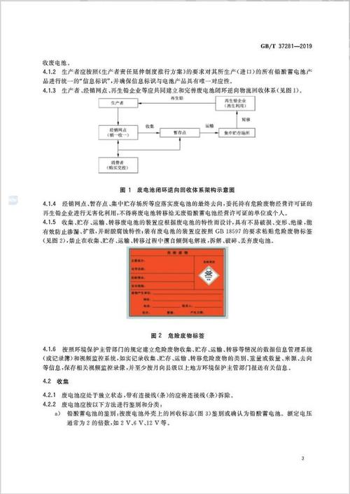 2020年中国废旧电池收受接收运用工程新建项目工程信息 人工智能 2020年中国废旧电池收受接收运用工程新建项目工程信息 2020年中国废旧电池收受接收运用工程新建项目工程信息 人工智能