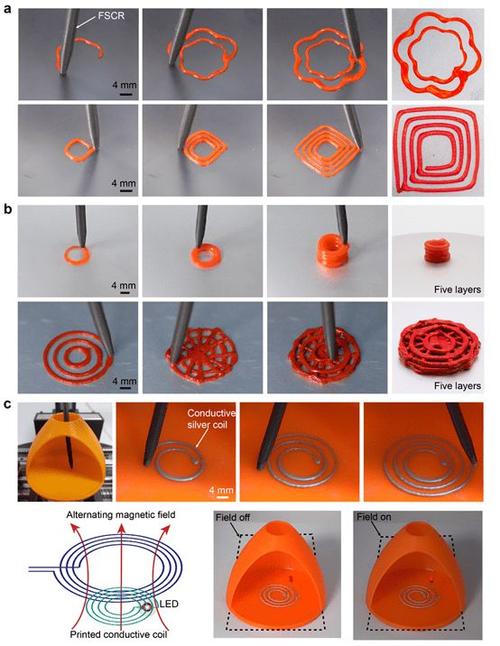 《自然·通讯》揭橥!厦大年夜团队成长液态金属3D打印新方法 智能家居 《自然·通讯》揭橥!厦大年夜团队成长液态金属3D打印新方法 《自然·通讯》揭橥!厦大年夜团队成长液态金属3D打印新方法 智能家居
