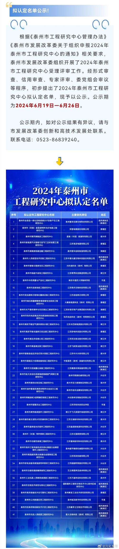 546家!拟认定名单公示 人工智能 546家!拟认定名单公示 546家!拟认定名单公示 人工智能