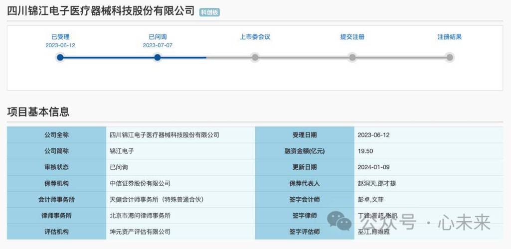 锦江电子IPO:深耕心脏电心理20余年自立立异潜力巨大 人工智能 锦江电子IPO:深耕心脏电心理20余年自立立异潜力巨大 锦江电子IPO:深耕心脏电心理20余年自立立异潜力巨大 人工智能