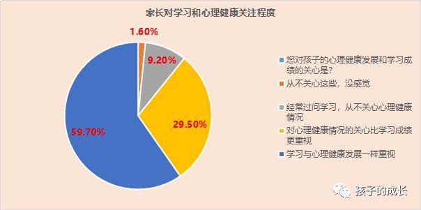 儿童青少年的健康需求及未来福祉需获得特别关注 人工智能 儿童青少年的健康需求及未来福祉需获得特别关注 儿童青少年的健康需求及未来福祉需获得特别关注 人工智能