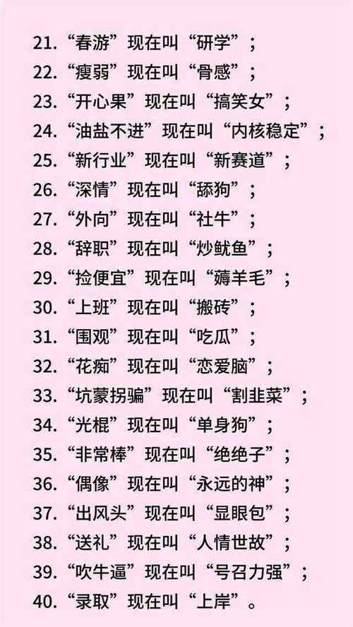 收集时代新名词收藏好你会用得着的 互联通信 收集时代新名词收藏好你会用得着的 收集时代新名词收藏好你会用得着的 互联通信