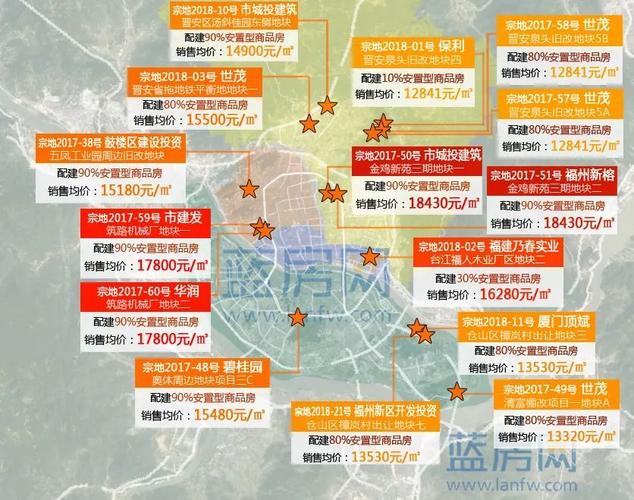 新增35个重点项目!高新区这片区域蓄势待发! 智能家居 新增35个重点项目!高新区这片区域蓄势待发! 新增35个重点项目!高新区这片区域蓄势待发! 智能家居